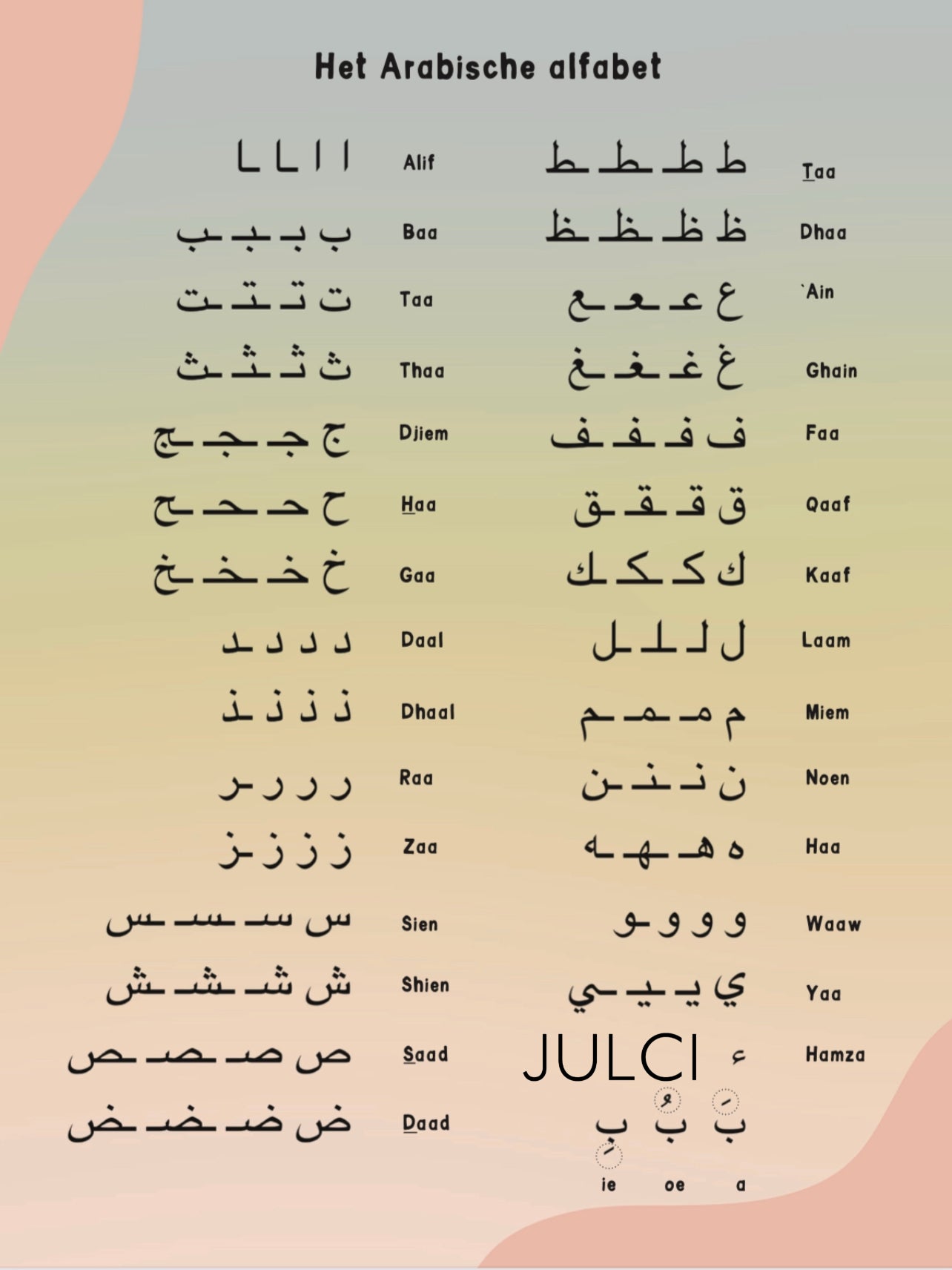 Het Arabische alfabet poster roze