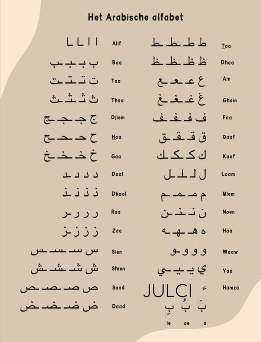 Het Arabisch alfabet poster beige